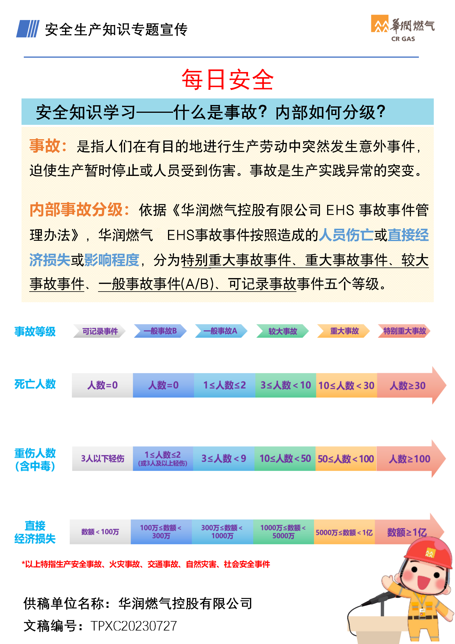 安全知識學(xué)習(xí)—什么是事故？內(nèi)部如何分級？.png